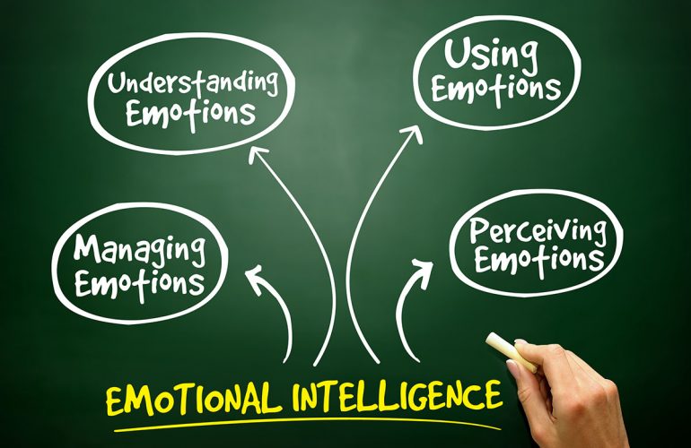 Are Your Employees Emotionally Intelligent?